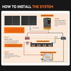 48v 140a Mppt Solar Charge Controller Off Grid 500v Pv Lithium Battery Regulator