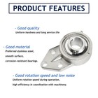 Sucfb201-209 Flange Bracket Bearing  3 Bolt Solid Base 12 75mm Bore