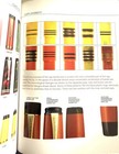 Parker Pen Duofold Book By David Shepherd And Dan Zazove
