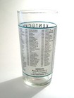 1995 Kentucky Derby  121 Official Souvenir Mint Julep Glass  Very Good Condition