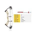 Compound Bow Package For Adults And Teens 19-70 Lbs Draw Weight Adj    Fast Ship