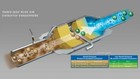 Catalytic Converter Cleaner Pass Emissions Clean O2 Sensor Motor Power Care