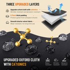 Dual Electric Guitar Gig Bag For 2 Guitars - Padded  Black Backpack