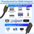 Mini Displayport To Hdmi Adapter 2 Pack  4k 30hz Dp Black 