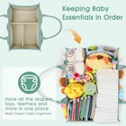 New Best Large Diaper Caddy Organizer  Baby Organizers And Storage For Newborn