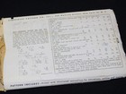 Vintage 1940s Simplicity 4128  16     Toni Doll Clothes Pattern Complete