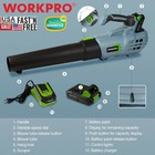 20 Volt Max 350 Cfm 85 Mph Handheld Cordless Electric Leaf Blower 4 0 Ah Battery
