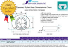 Sp 3 Inch Extender Booster Elevated Raised Toilet Seat Risers For Seniors Adults