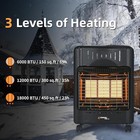 18 000 Btu Propane Heater For Garage  Jobsite  450 Sq Ft  W  Regulator   Hose
