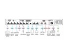 Kramer Vp-550x Hdmi Presentation Switcher Scaler 4k Usb-c Vga Audio Extract