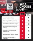 Prolube Engin Oil Treatment 1qt - Engine Oil Additive For Gas   Diesel Engines