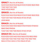Idrac7 Idrac8 Idrac9 Idrac9 X5 Enterprise License For 12th 13th 14th 15th Server