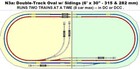 N3a - Double-track Oval W 4 Sidings-n Scale  72  X 30  - 315 282 Mm  W free Ship