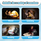 Rechargeable Book Light Clip On 3 Color Temp Stepless Dimming 360   Rotatable