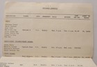 Vintage Bahamas Mailboat Schedule 1976 Travel Caribbean Ministry Of Tourism