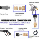 9pc Pressure Washer Adapter Set Quick Disconnect Kit M22 Swivel To 3 8   Connect