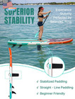 Inflatable Stand Up Paddle Board With Sup Accessories Anti-slip Eva Deck New Usa