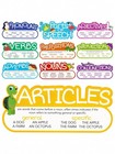 10-piece Parts Of Speech Posters - 16x7 5in  Classroom homeschool 
