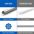 Adjustable Tension Window Curtain Rod  48  - 84   With 1  Diameter  Black
