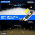For Chevrolet Silverado 1500 2007-2015 Led Headlight Bulbs Super Bright 80000lm