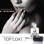 Base Coat   Fast Dry Top Coat Nail Polish Set Clear High Gloss 0 5 Fl Oz Each