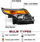 Projector Headlight Fit For 2011 To 2015 Ford Explorer