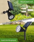 Led Solar Spot Light Outdoor Waterproof Landscape Spotlight Garden Security Lamp