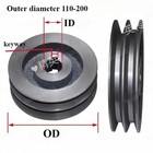 B Type Double Slot Pulley Diameter 110-200mm V-belt Pulley Material Cast Iron