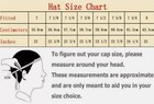 Boxed Men New York Nyy Mlb Yankees Basic 59fifty Fitted Cap - 5950 Baseball Hat
