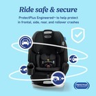 Graco Grows4me 4-in-1 Car Seat West Point Fashion Convertible Rear   Booster