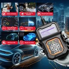Ikikin Car Code Scanner Obd2 Auto Reader Engine Obdii Eobd Can Diagnostic Tool
