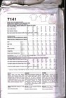 7141 Vintage Simplicity Sewing Pattern Misses 1990s Pullover Top Skirt Cut Oop