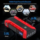 Car Jump Starter Booster 1000a Peak 20000mah 12v Battery Charger  up To 6 0l Gas