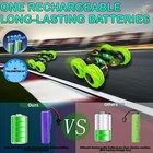 Eulogia Remote Control Cars For Kids 5-12  Rc Stunt Car With Led Headlights  360