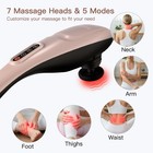 Megawise Handheld Back Tissue Percussion Massage For Back Neck Shoulders Waist