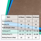 Ygq Gasket Making Material Paper Sheet High Temp Pressure Chemical Grade