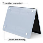 Ibenzer Case For Macbook Air pro 13 14 15 16 Inch Keyboardcover screen type-c