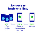 Tracfone  5 Text Add-on Card  1000 Texts For Basic Or Smartphone Plans