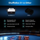 Shufflebox S1 Automatic Card Shuffler With 2000mah Compact  Sfb-s1 