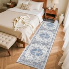 Washable Hallway Runner Rugs  2x8 Non Slip Runners Area Rug 