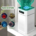 Large Room Air Purifier Home Hepa Washable Filter Air Cleaner For Allergies Pets