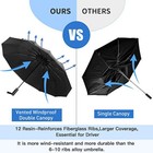 Umbrella Windproof  Travel Umbrella  Double Vented Folding 12 Ribs Auto Open