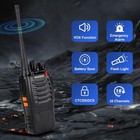 2 X Baofeng Bf-888s Uhf 400-470 Mhz 5w Ctcss Two-way Walkie-talkie Radio