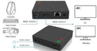 Magewell Ultra Stream Hdmi 53010