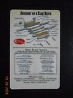 Nos Case Knife Collector Pocket Guide Wallet Size Laminated Card New Old Stock