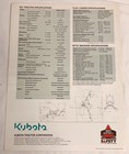 Kubota Diesel Tractor B21 Tl tlb Product Guide Brochure  new 