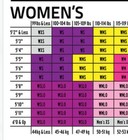 Xterra Womens Black Volt Triathlon Wetsuit Sleeveless Size X-small Xs