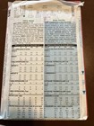 Butterick Pattern 5385 Girls Dress Jumpsuit Top 9 Options Easy Size 7-8-10 Uncut