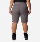 Columbia L37006 Women   s Grey Saturday Trail Long Shorts Size 20w