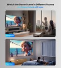 4k Hdmi Splitter 1 In 2 Out Mirror Only 1x2 Duplicate 1 Source To 2 Tvs 1080p 3d